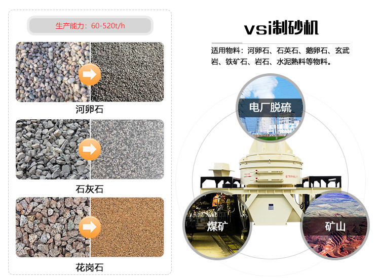 花崗巖石頭能治沙嗎？整套設(shè)備要投資多少錢？