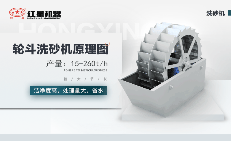 輪斗洗砂機(jī)用水可以循環(huán)嗎？細(xì)砂流失怎么辦？