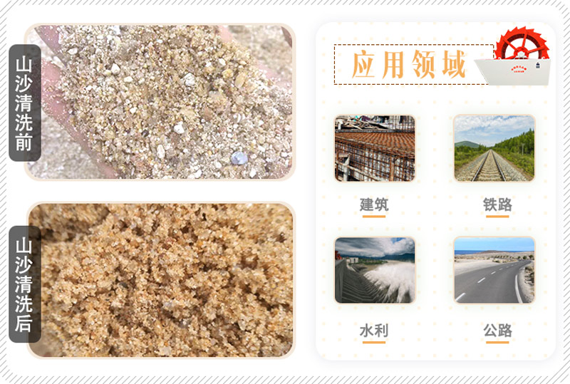 山沙的用途有哪些？洗沙機設備洗出高品質(zhì)山沙