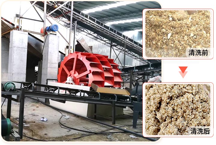 輪斗洗砂機(jī)用水可以循環(huán)嗎？細(xì)砂流失怎么辦？