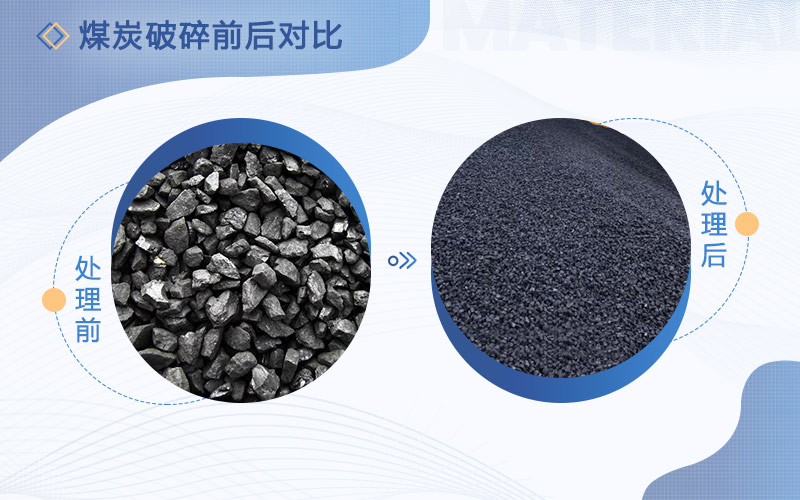 破碎煤的破碎機(jī)多少錢一臺(tái)，用哪種比較好