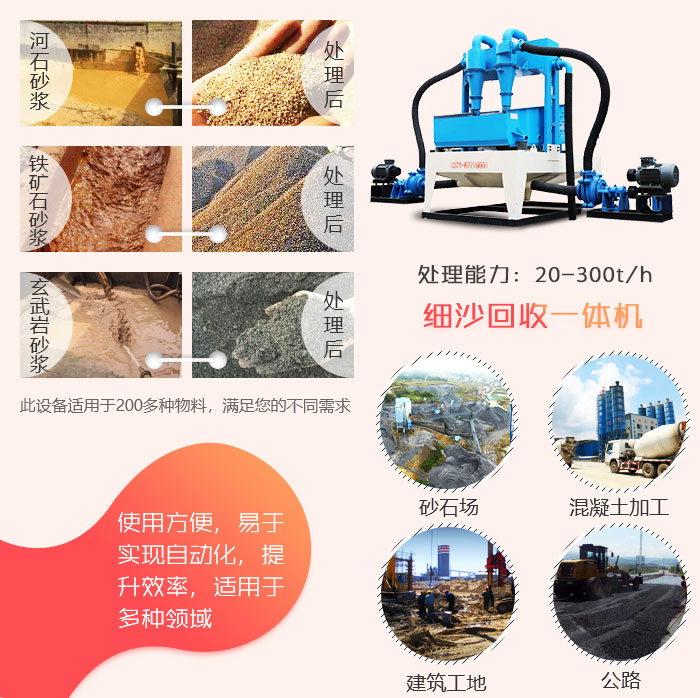 洗沙用什么設(shè)備效果好？這款洗沙細(xì)沙回收一體機(jī)很不錯(cuò)