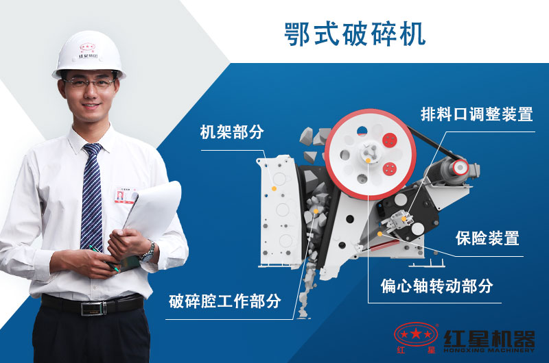 小鄂破價格是多少，有幾個型號_怎樣調(diào)節(jié)出料大小